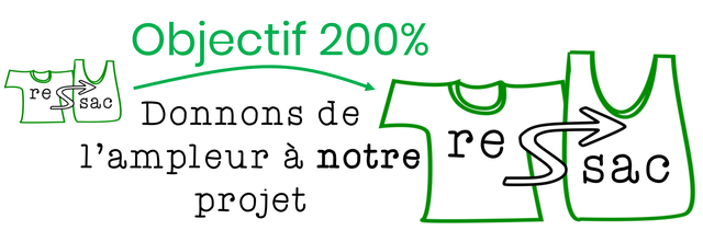 re-sac zero déchet nice